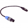 KLOTZ SCASF030  SW